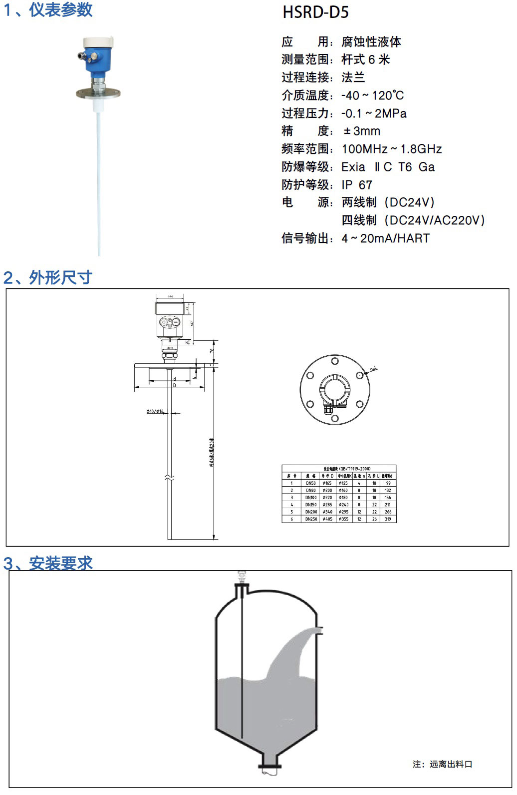 導(dǎo)波雷達(dá)液位計 導(dǎo)波雷達(dá)液位計