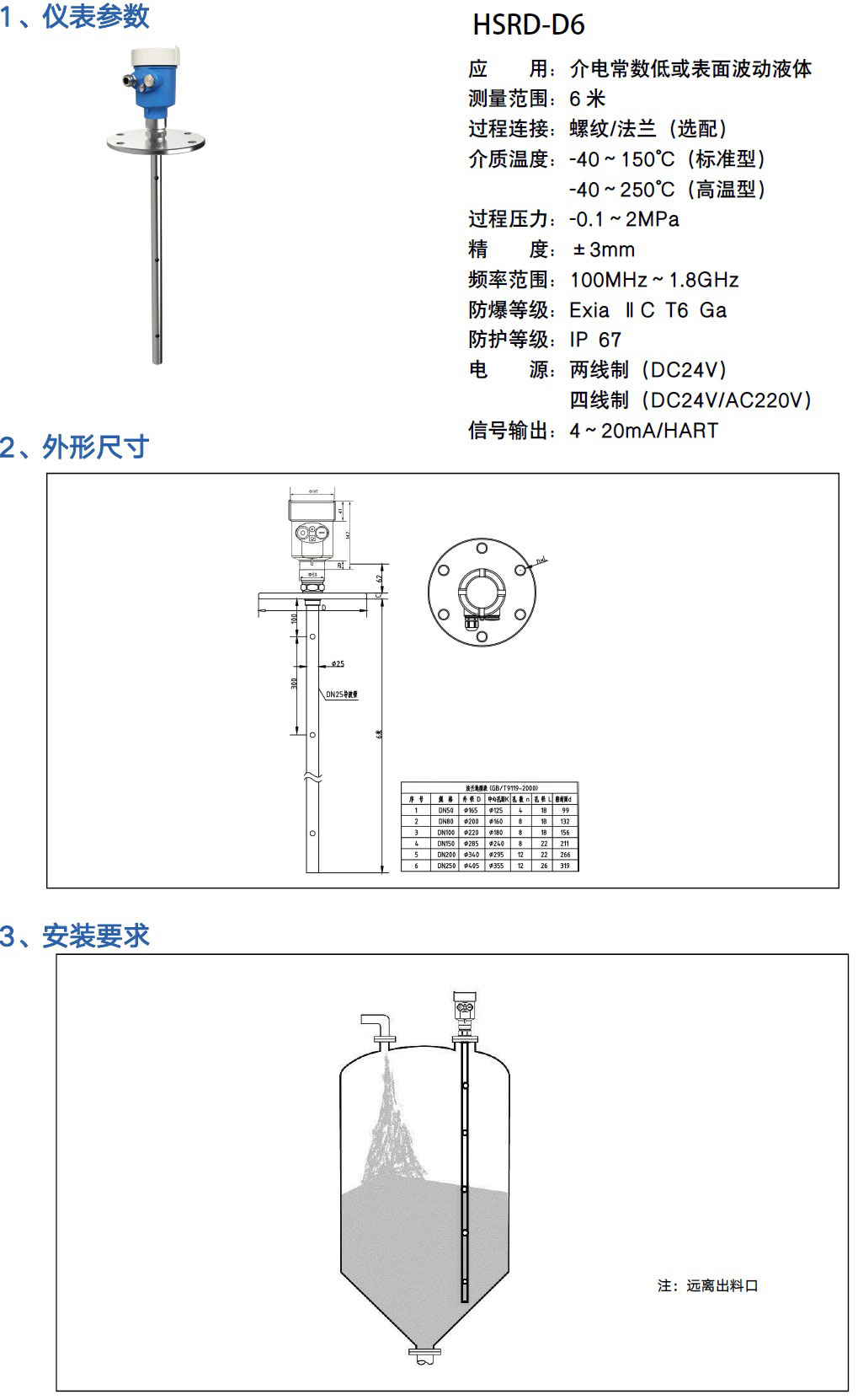 導(dǎo)波雷達(dá)液位計(jì) 導(dǎo)波雷達(dá)液位計(jì)